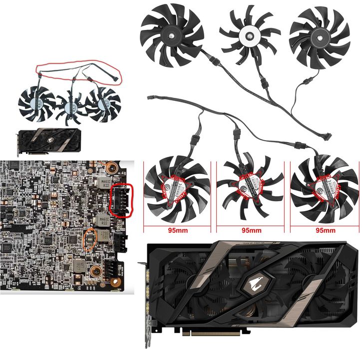 Cablu ventilator Gigabyte AORUS GeForce RTX 2060 2070 2080 Ti SUPER 8G