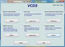 Diagnoza VAG/Activari functii