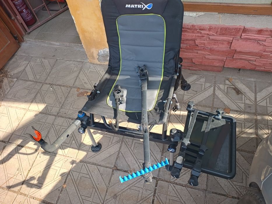 Фидер оборудване