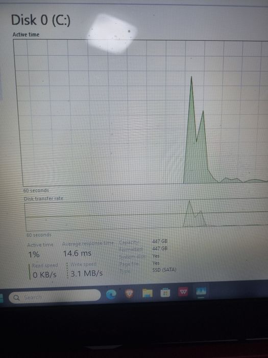 Laptop gaming Acer nitro 5