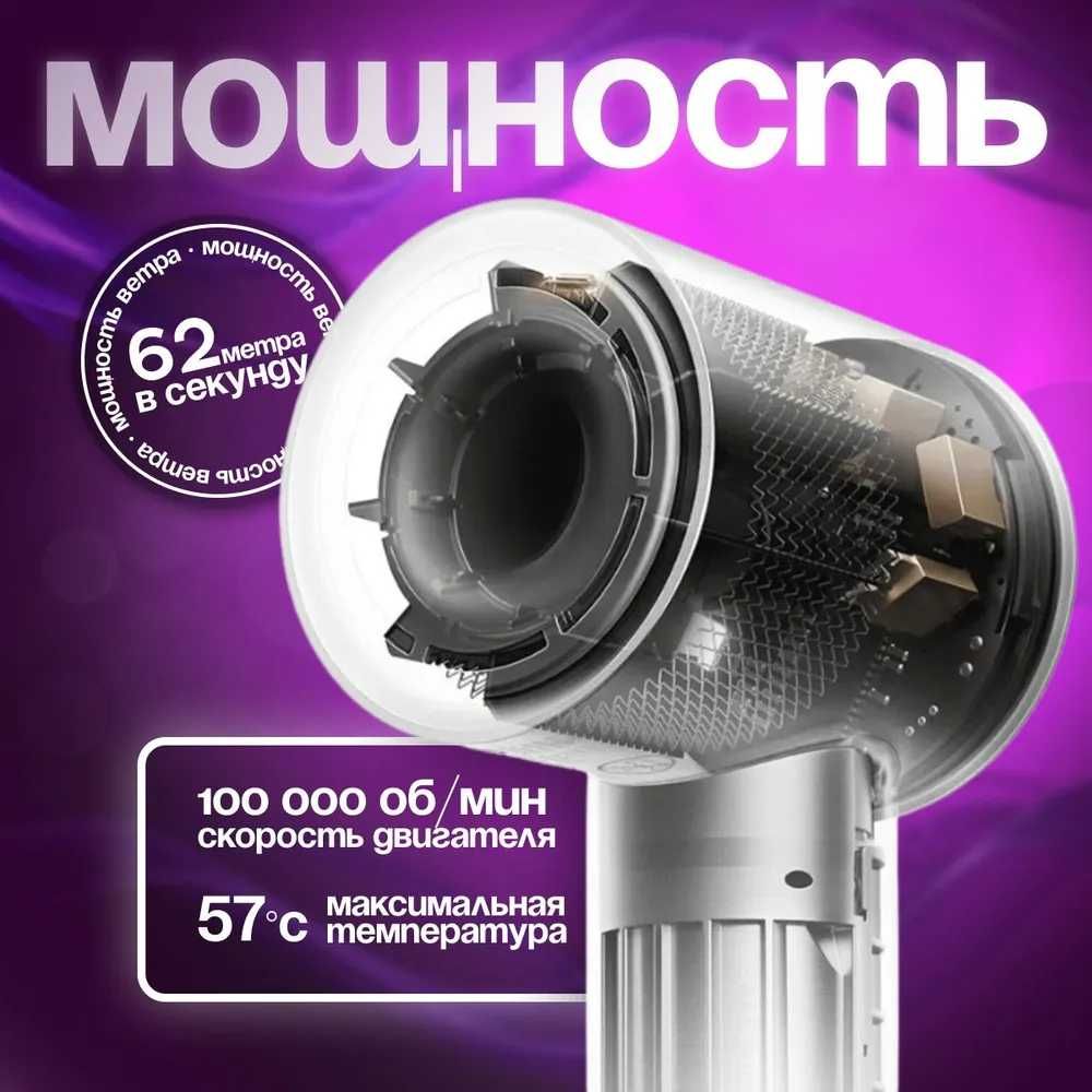 Фен для волос профессиональный Xiaomi Mijia H501 Лавандовый