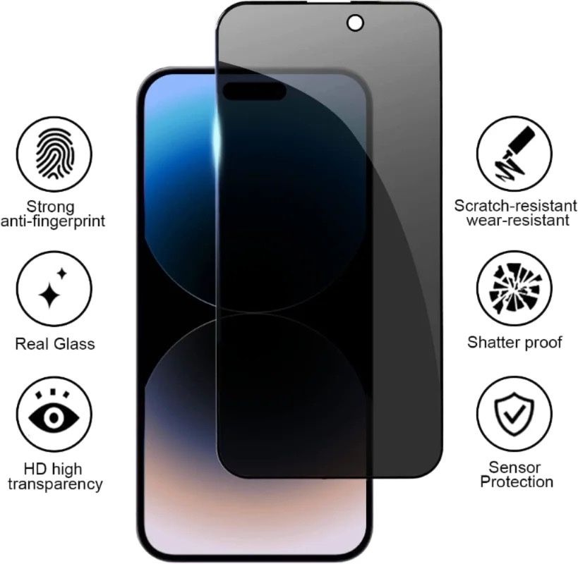 Privacy протектор за iPhone 11/12/13/14/15 PLUS,  PRO и PRO MAX