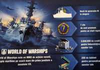 World of Warships - Bonus Cod