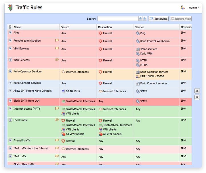 Kerio Control Firewall