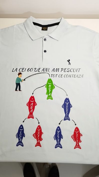 Personalizam tricouri