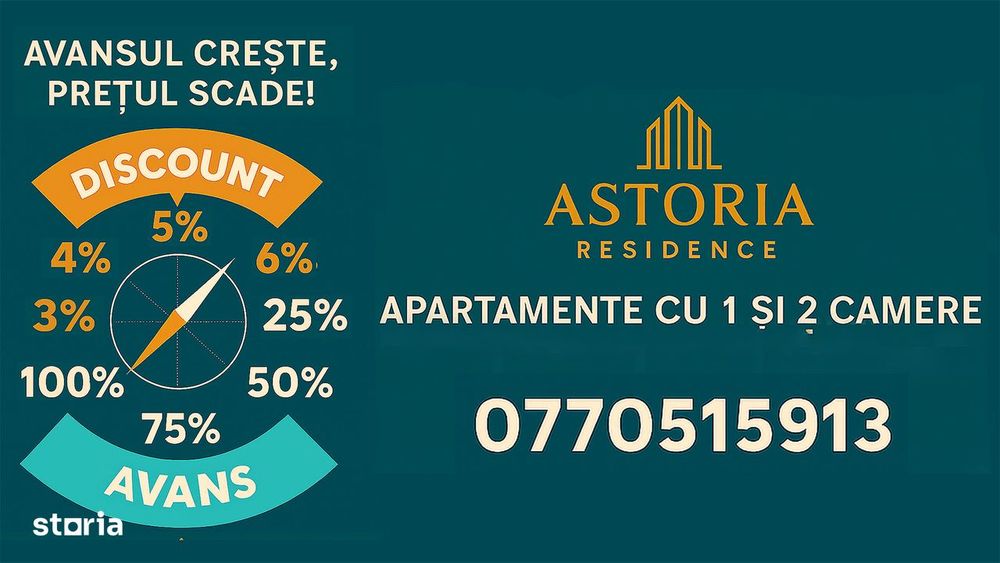 DISCOUNT 6% ASTORIA RESIDENCE Apartament 1 camera 35 m Lunca Cetatuii