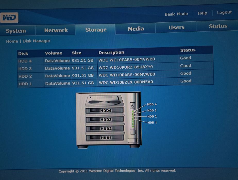 NAS - WD Shared Space + 4 HDD 1TB
