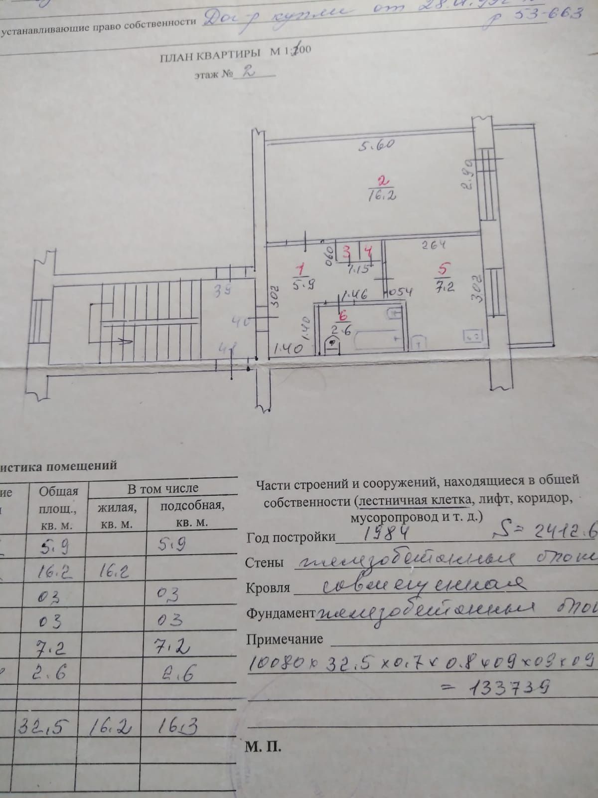 Срочно продам 1 комнатную квартиру в Рудном