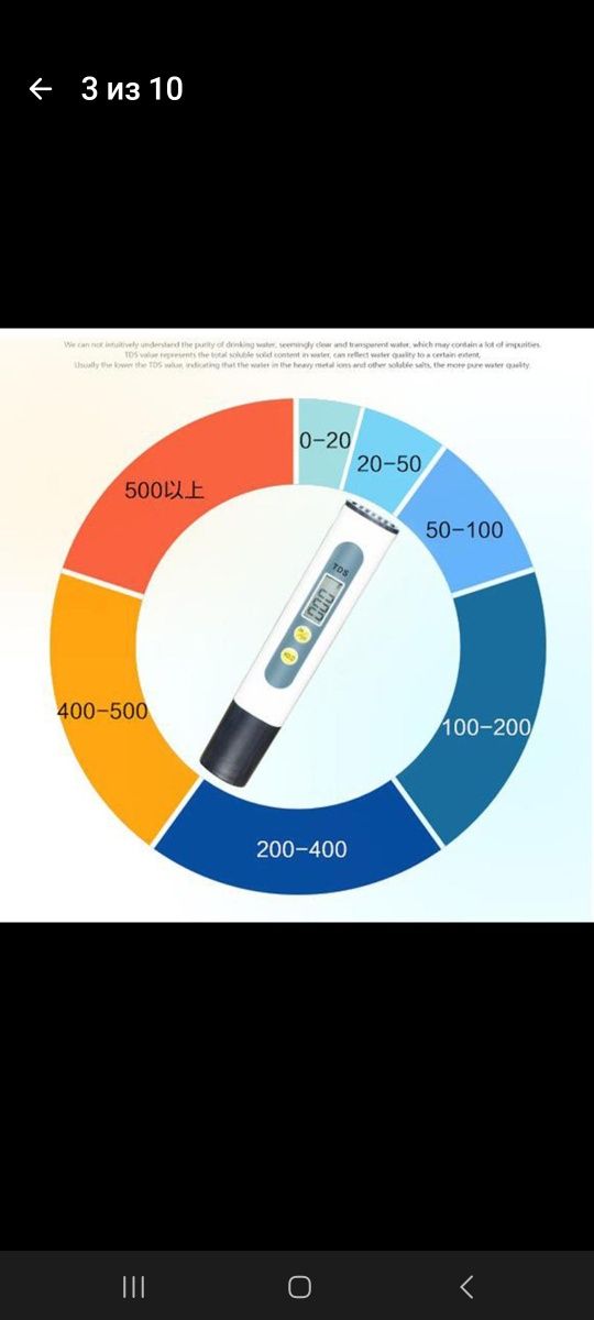 Тестер для воды чистотый
