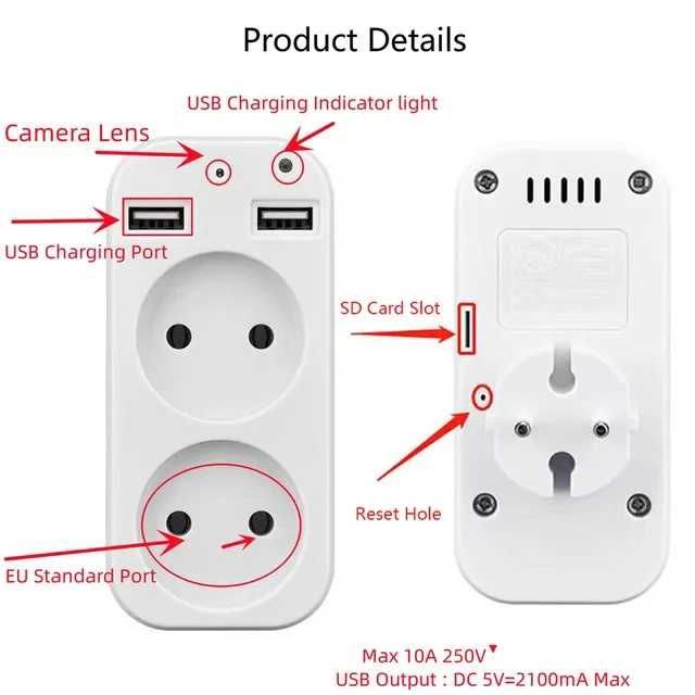 Camera Spion WIFI, TSS- PEU2W Ascunsa in Priza Dubla ,5MP,Full HD