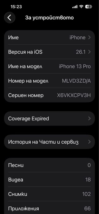 Iphone 13 pro 128gb