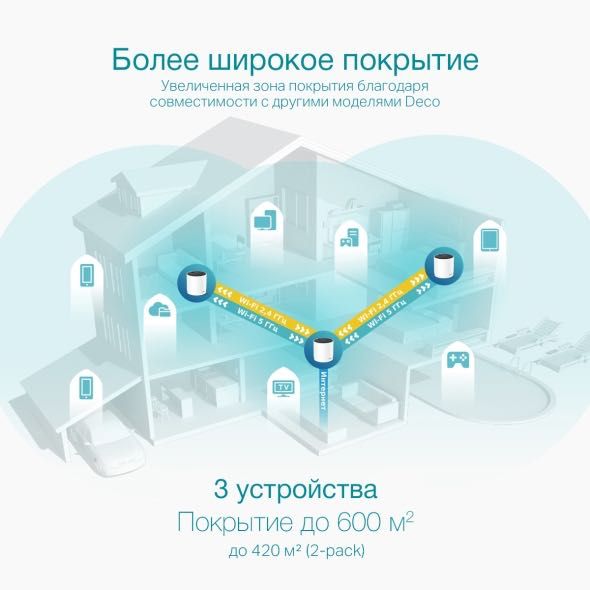 Optika kabel svarka ( Los Alarm ) yonib qolgan bolsa ulab beramiz