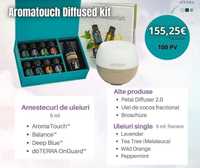 Kit Aromatouch doTERRA