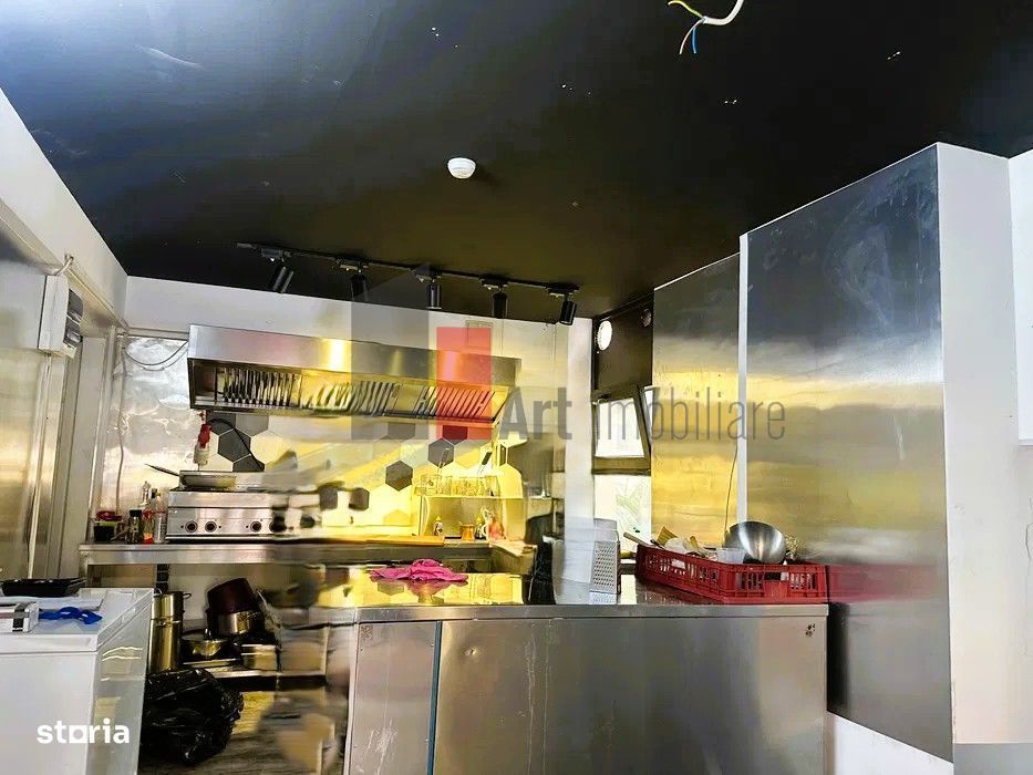 Spatiu comercial de inchiriat Calea Vitan (apropiere Targ Vitan-Trafic