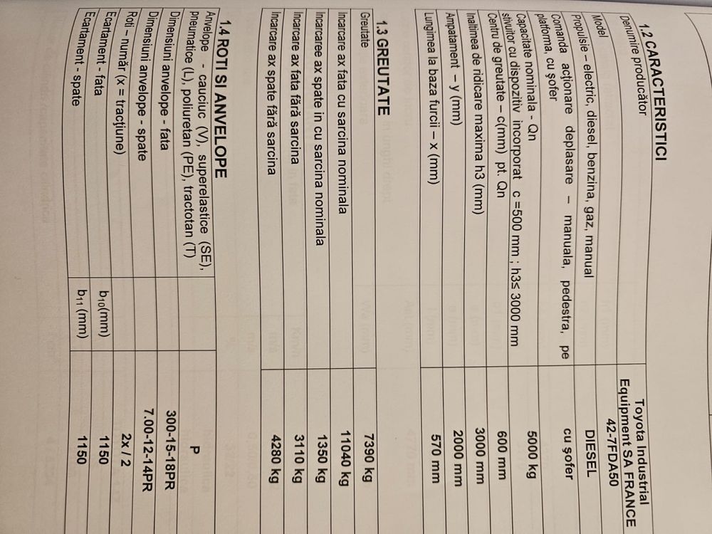 Vind stivuitor TOYOTA