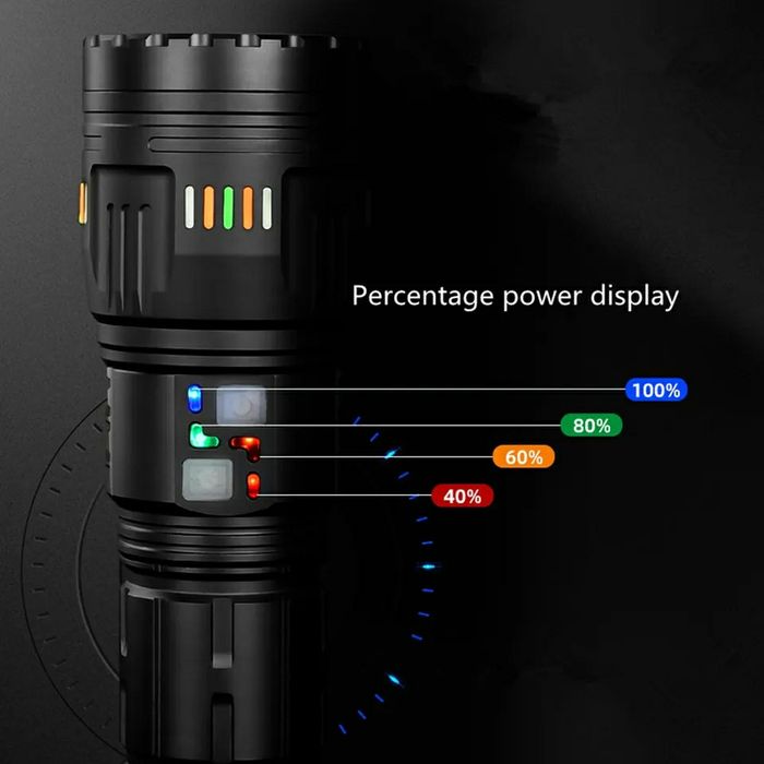 Lanterna Profesională Led Liquid Laser 35000Lm/380W-Rază Maximă 1500M