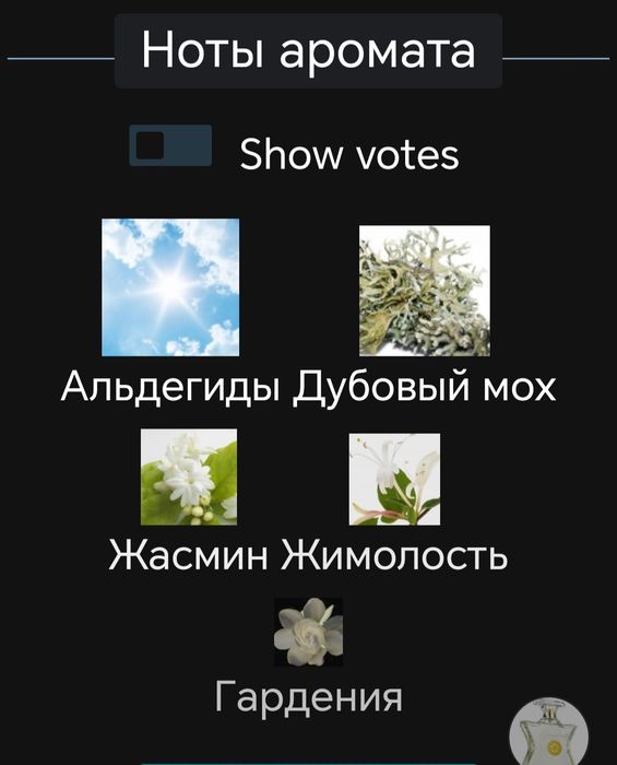 Bond No.9 /  Madison Soiree