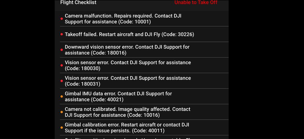 Продавам Дрон Dji mini 2