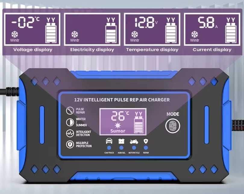Интелигентно зарядно за акумулатори 12V