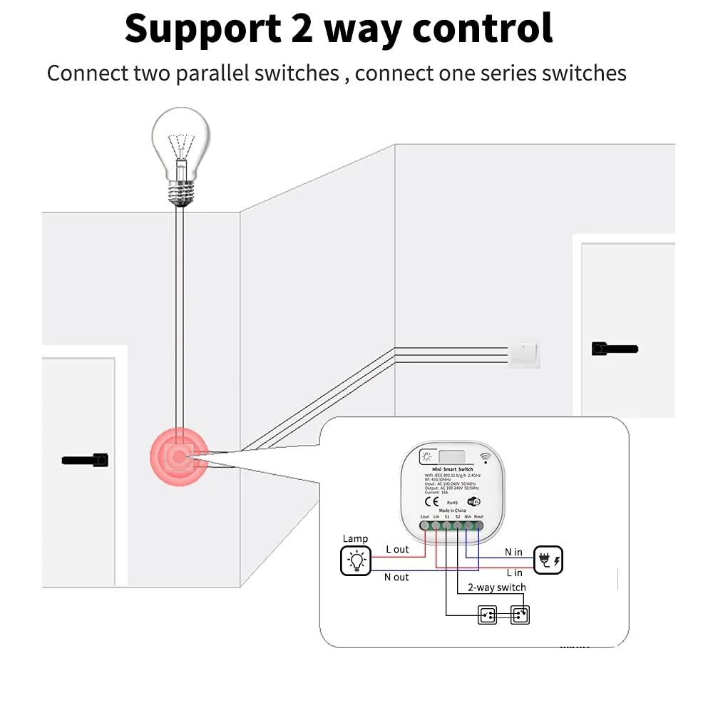Единичен Moes smart  реле за кинетичен ключ RF433 + WiFi