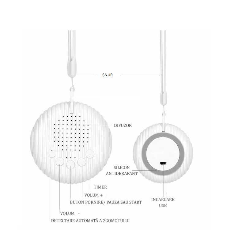 Dispozitiv sunete albe – somn liniștit bebe