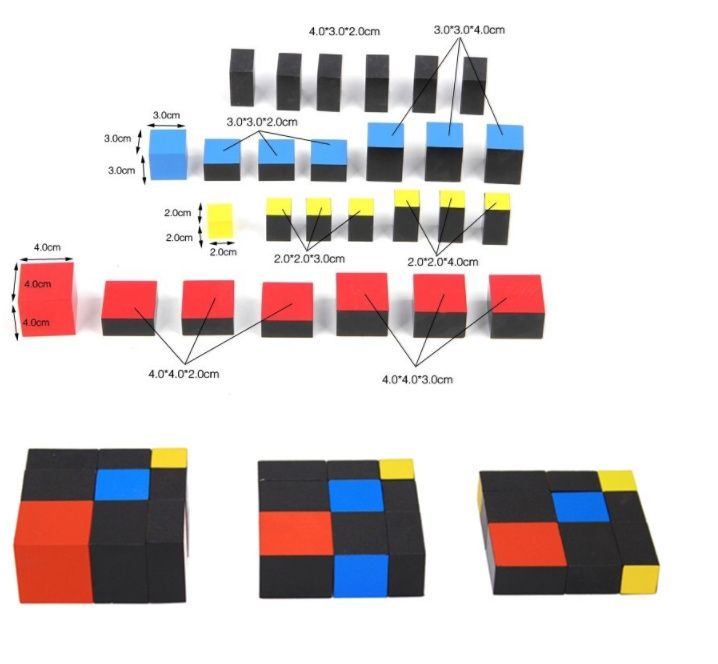 Montessori Trinomial Cube Монтесори Триномно Сензорно Кубче дървен