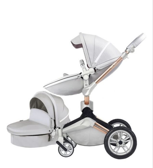 Детские коляскии