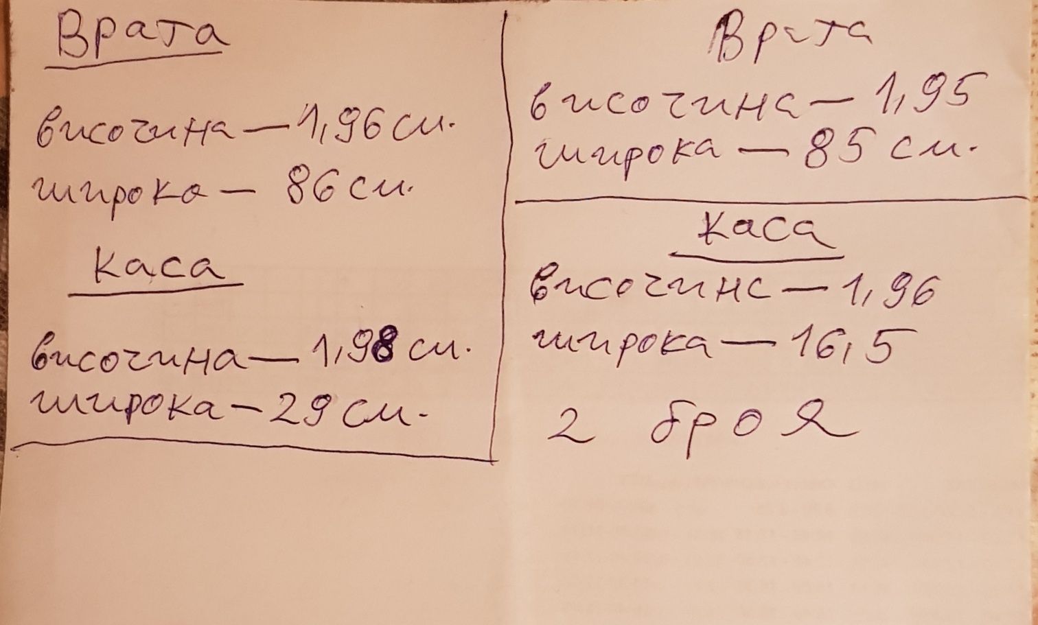 Интериорни    врати
