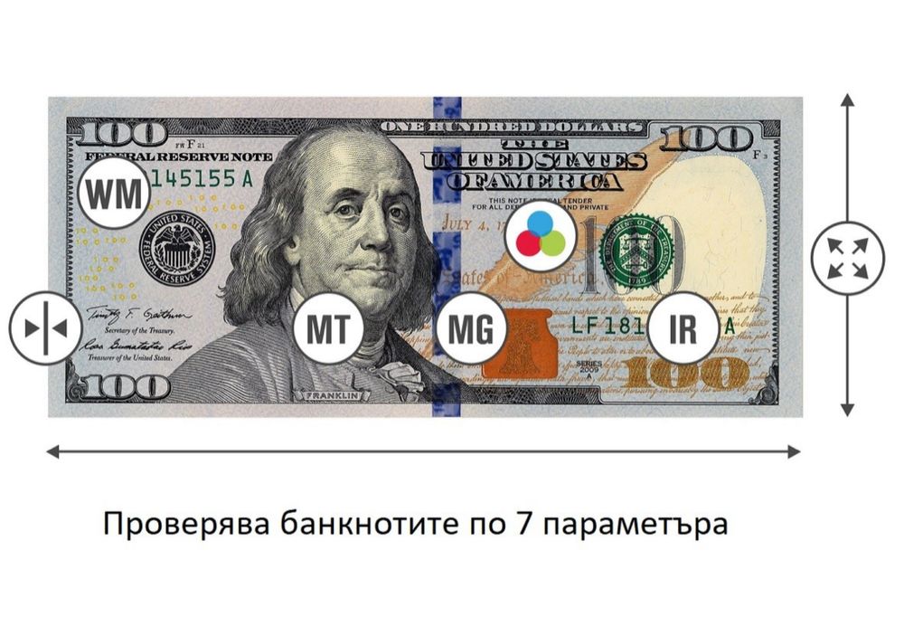 Детектор за фалшиви банкноти Safescan 185-S - НОВ