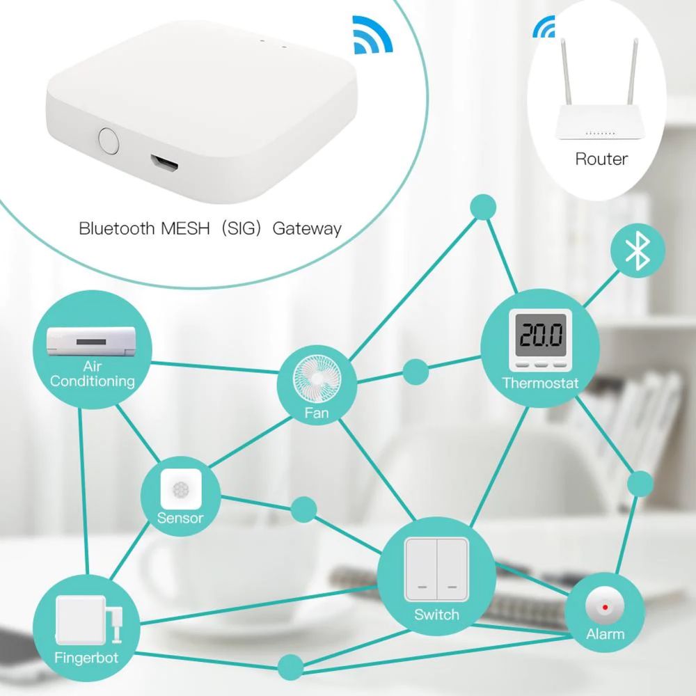 MOES смарт хъб/ hub/  Bluethooth, ZigBee