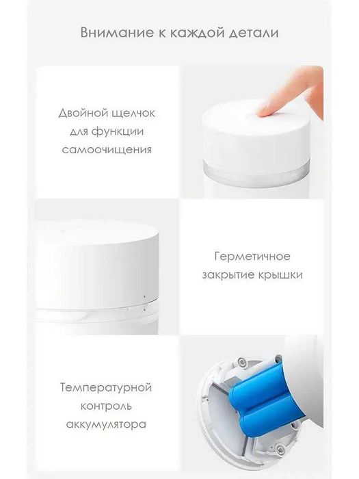 Mijia Портативный блендер MJZZB01PL соковыжималка, Juicer Cup белый