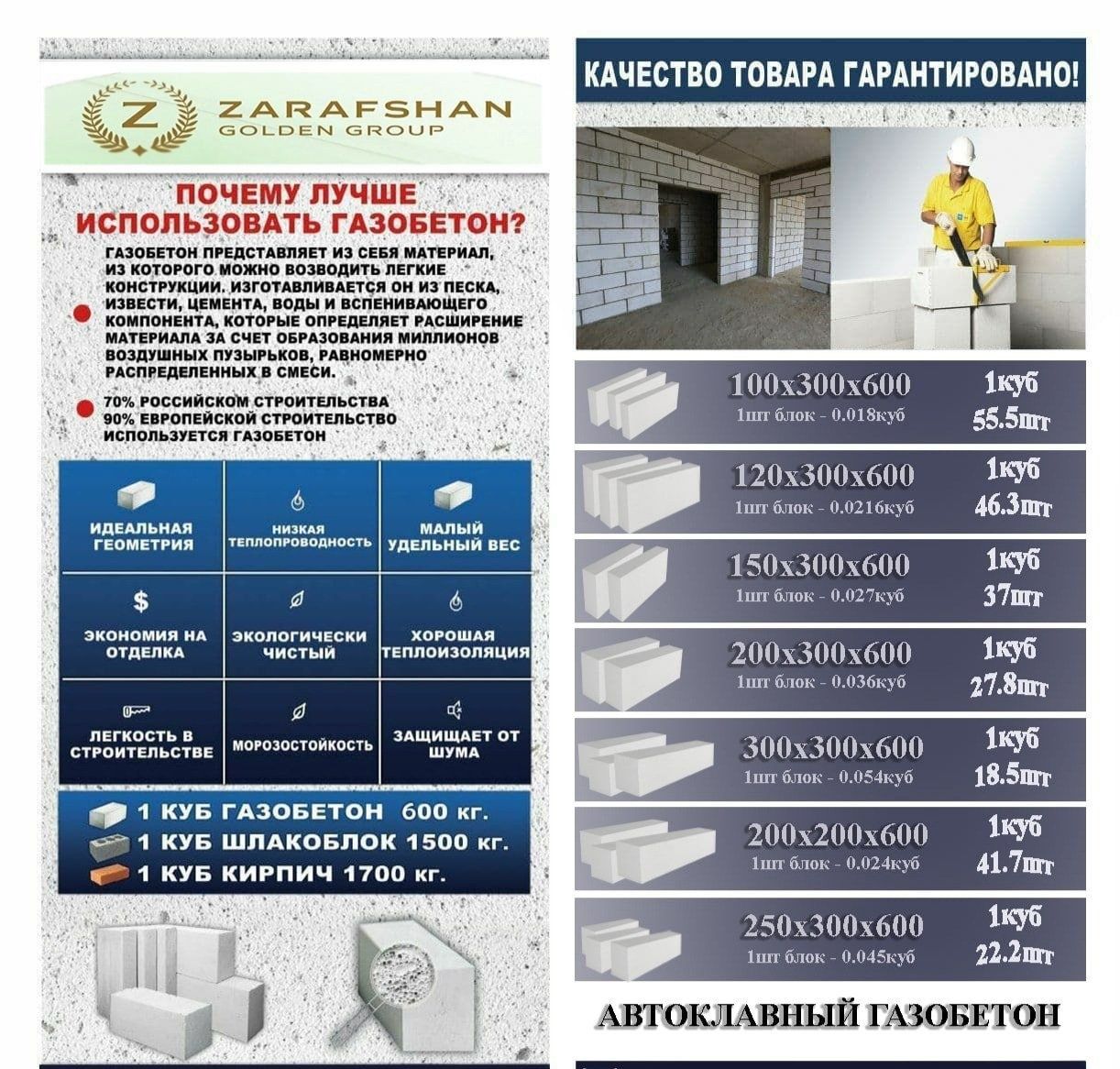 Avtoklavniy Gazabeton
