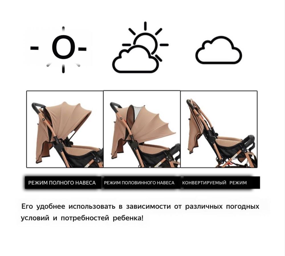 Коляска прогулочная