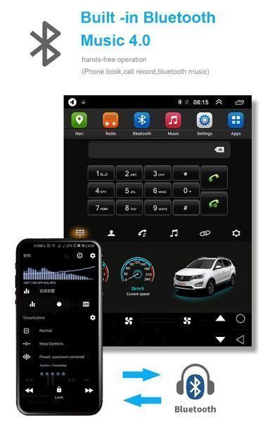 Hyundai ix35 /Tucson ВЕРТИКАЛНА Навигация Андроид, 9708K