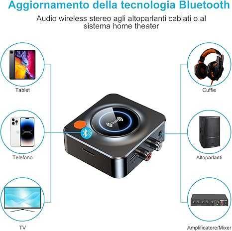 Bluetooth 5.3 приемник за домашно стерео