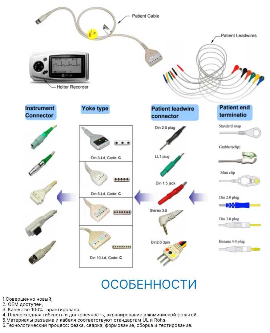 Холтер-кабель SETOXCARE для ЭКГ  Contec TLC9803, 5 выводов
