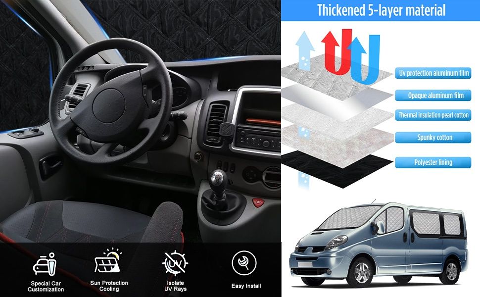 К-кт 8 части термо щори / сенници за Renault Trafic, Opel Vivaro