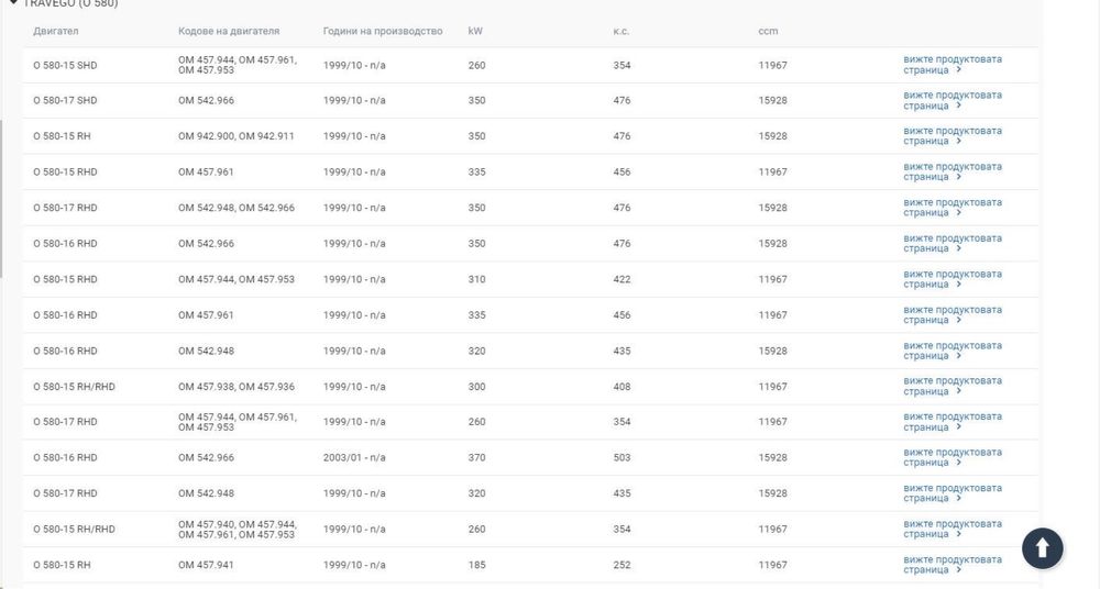 Съединител автобус Мерцедес Сетра