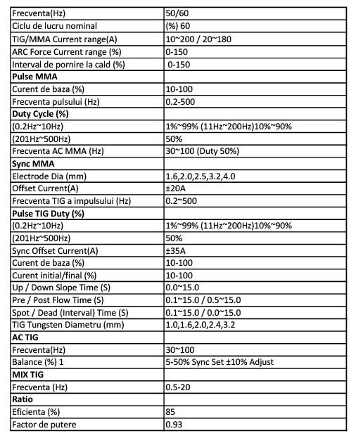 Intensiv TIG 200P MIX AC/DC - Aparat de sudura TIG aluminiu/inox/otel