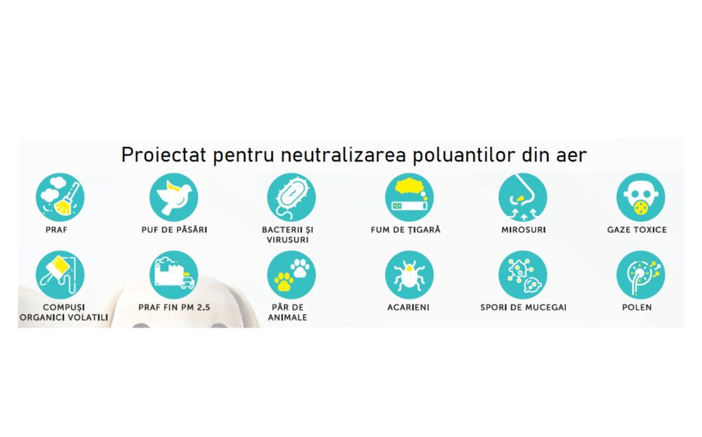 URGENT - Purificator de aer ALECOAIR P60 Elite