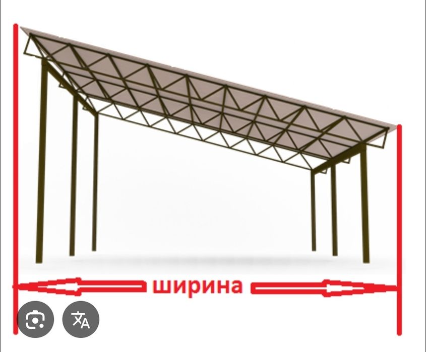Металлоконструкций навесы