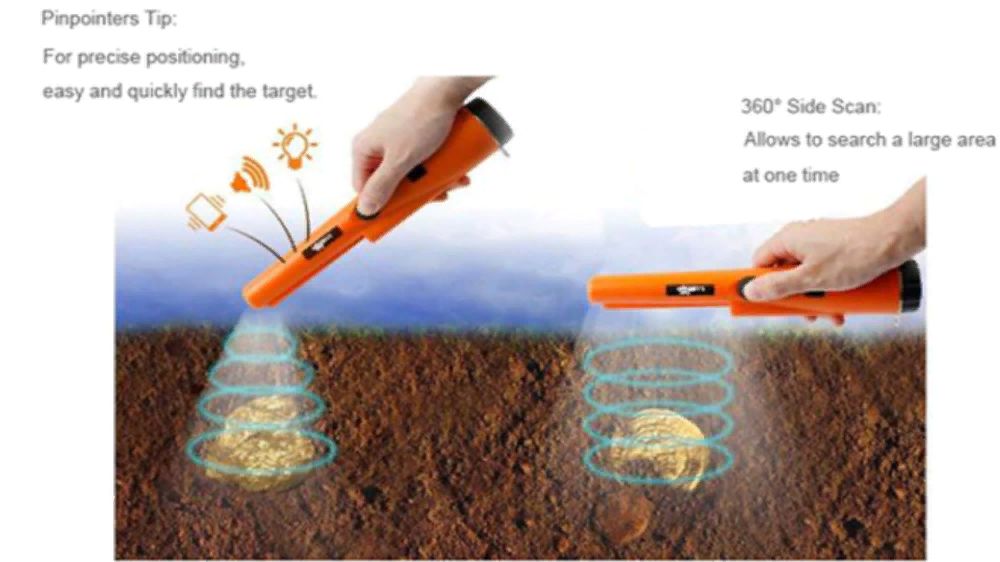 металлоискатель пинпоинтер Новый - для поиска металла -