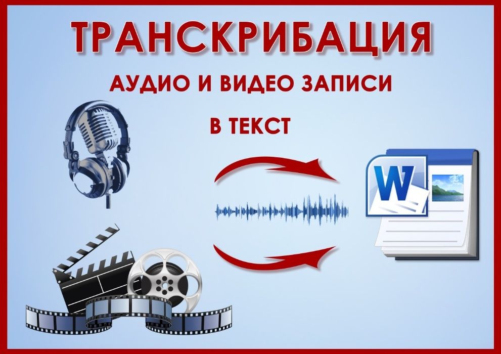 Транскрибация - качественная расшифровка видео и аудио файлов.
