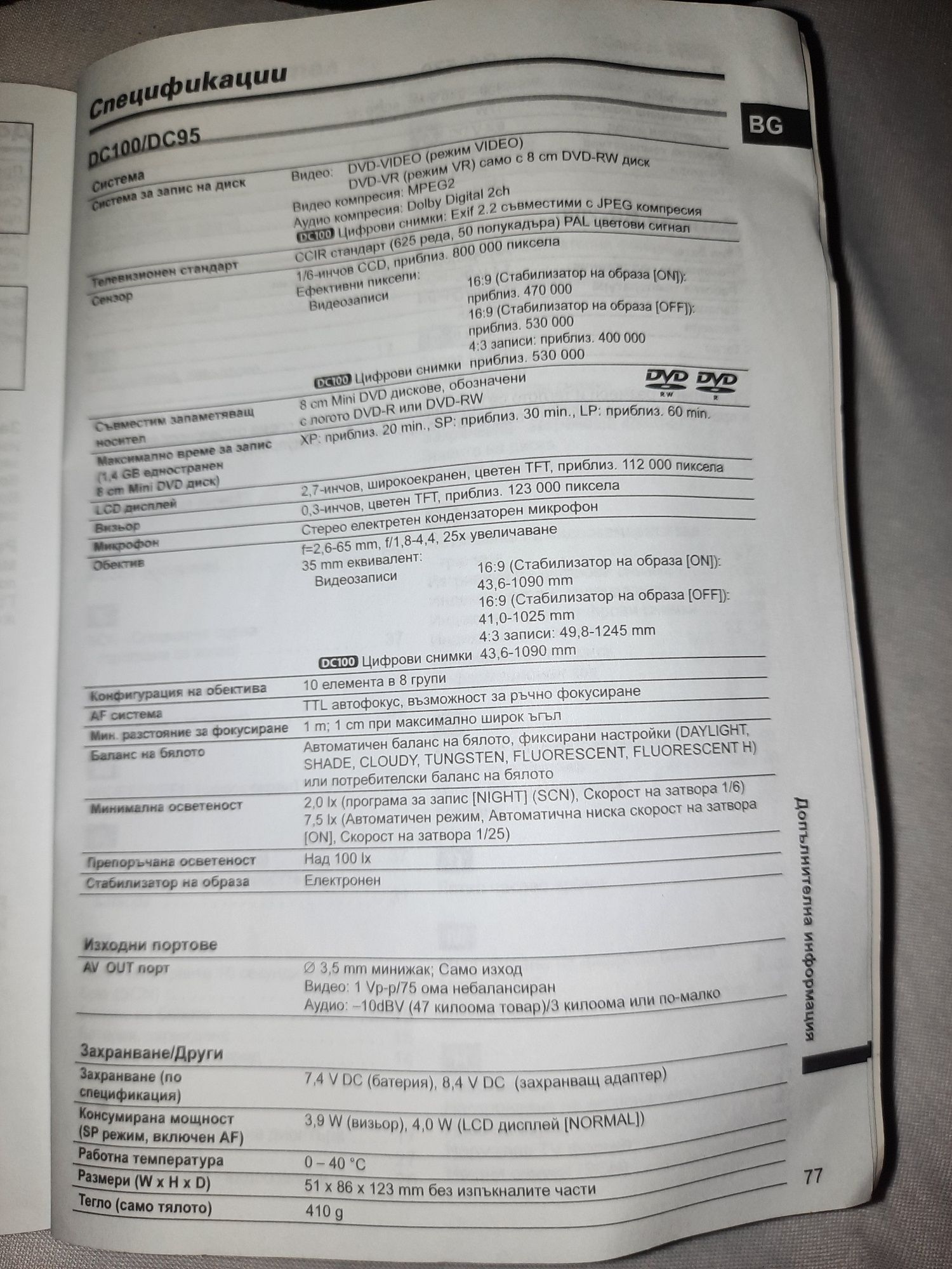 Видеокамера CANON DC 100