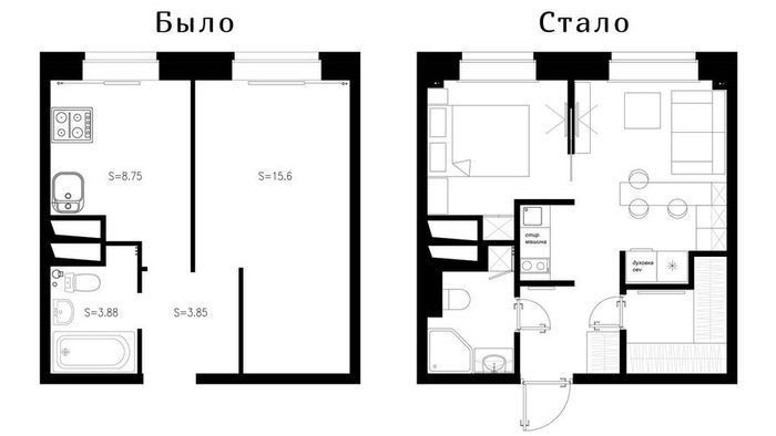 Узаконение перепланировки, изготовление техпаспорта, ввод в эксплуатац