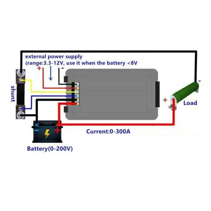 CONTOR SOLAR voltmetru ampermetru TESTER baterie DC 0 - 200V 100A 300A