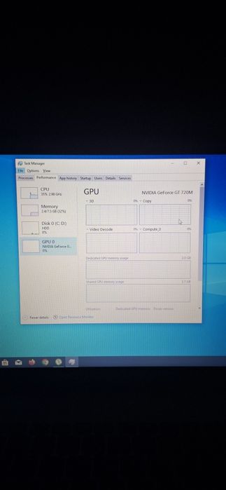 Laptop Asus r510c Nvidia/Intel i7