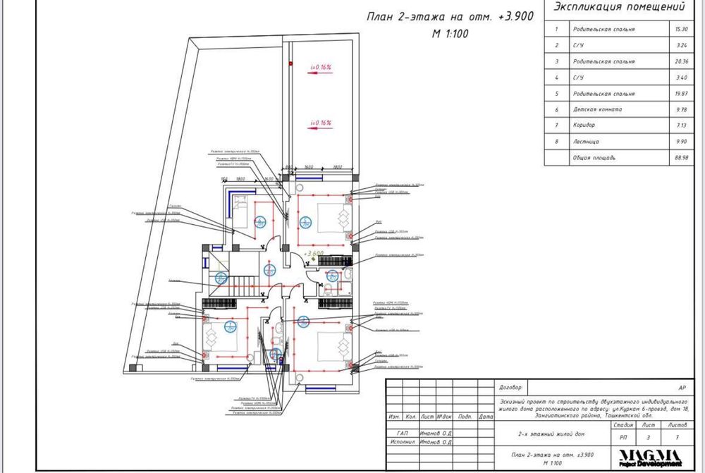 Срочно продам  участок в Назарбеке Харакат ахоли пункти