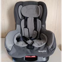 Отдам автокресло детское