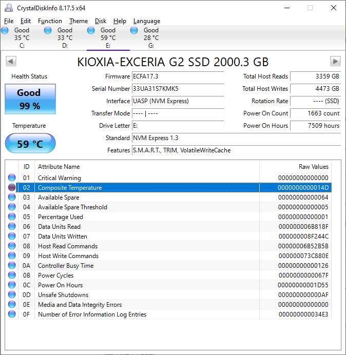 M2 NVME SSD Kioxia 2ТБ